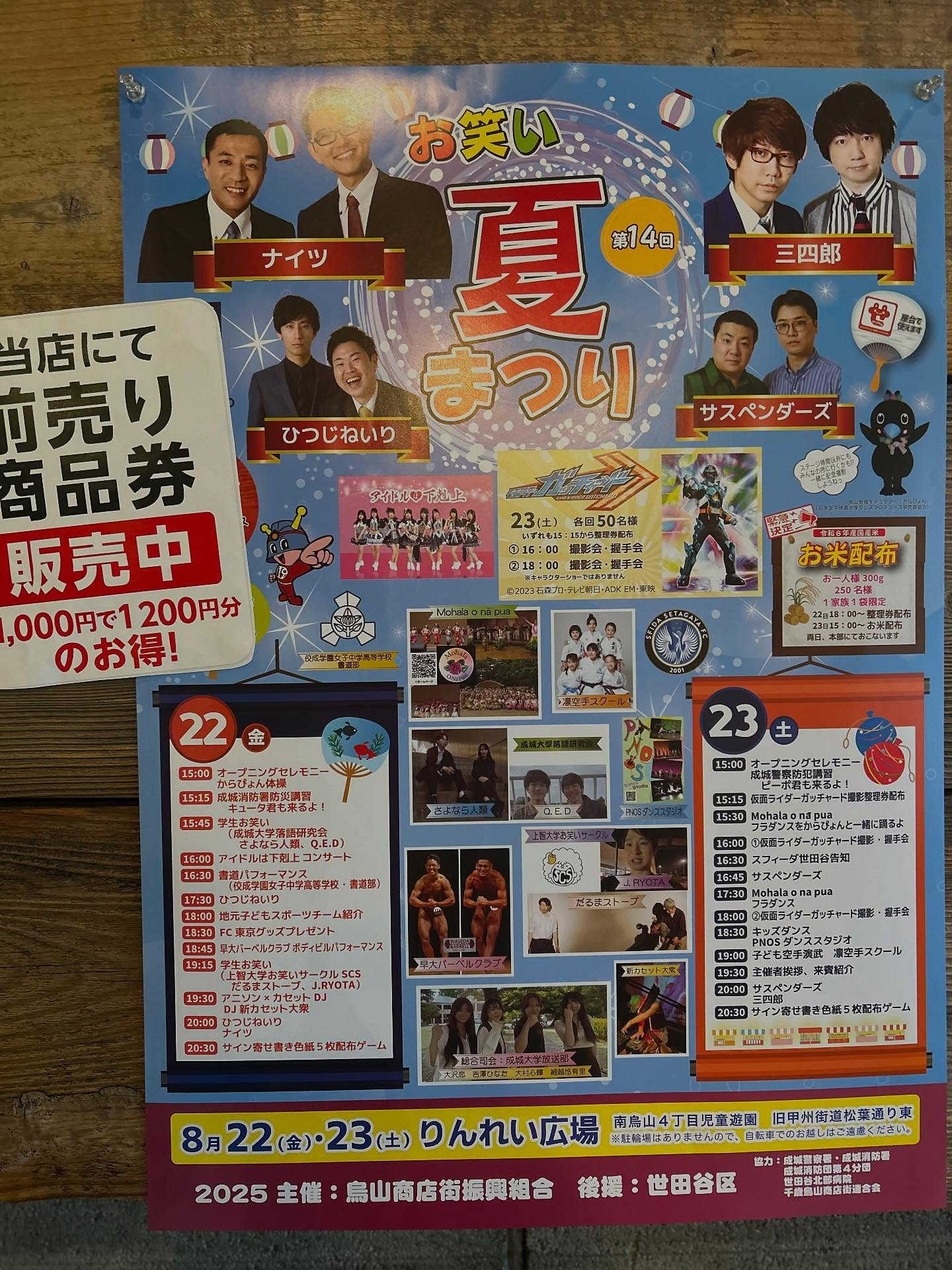 test